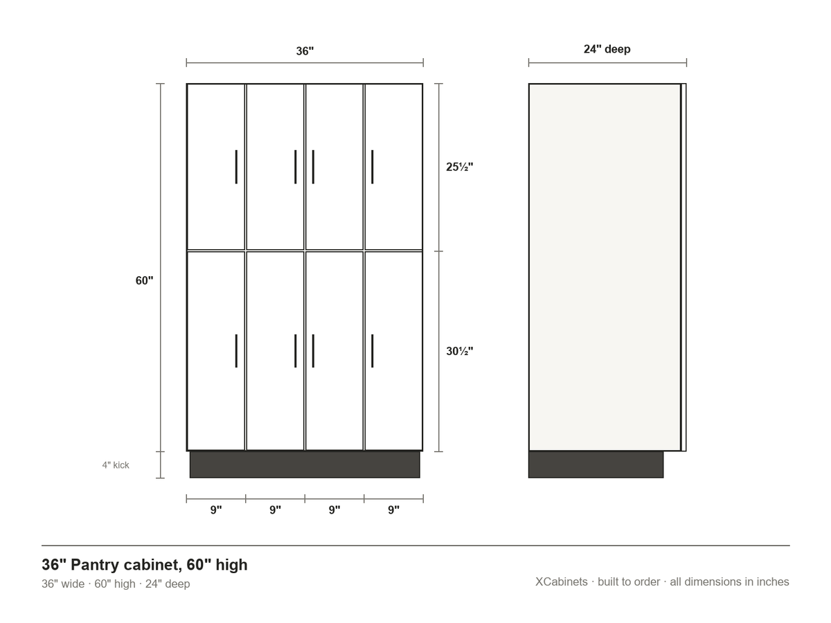 T-36-60