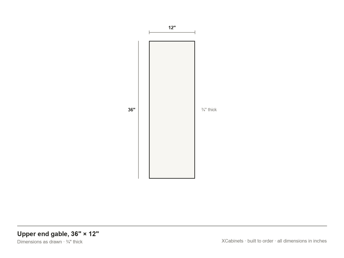 UEG-0.75-36