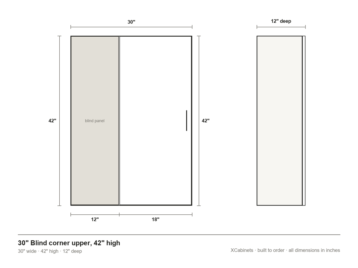 WBC-30-42